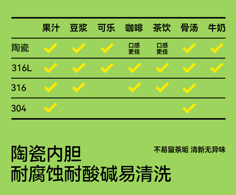 Coffee cup-Maiju Blue Mandarin